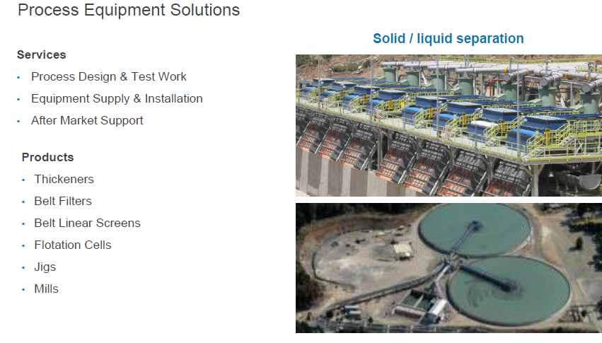 Process Equipment Solutions